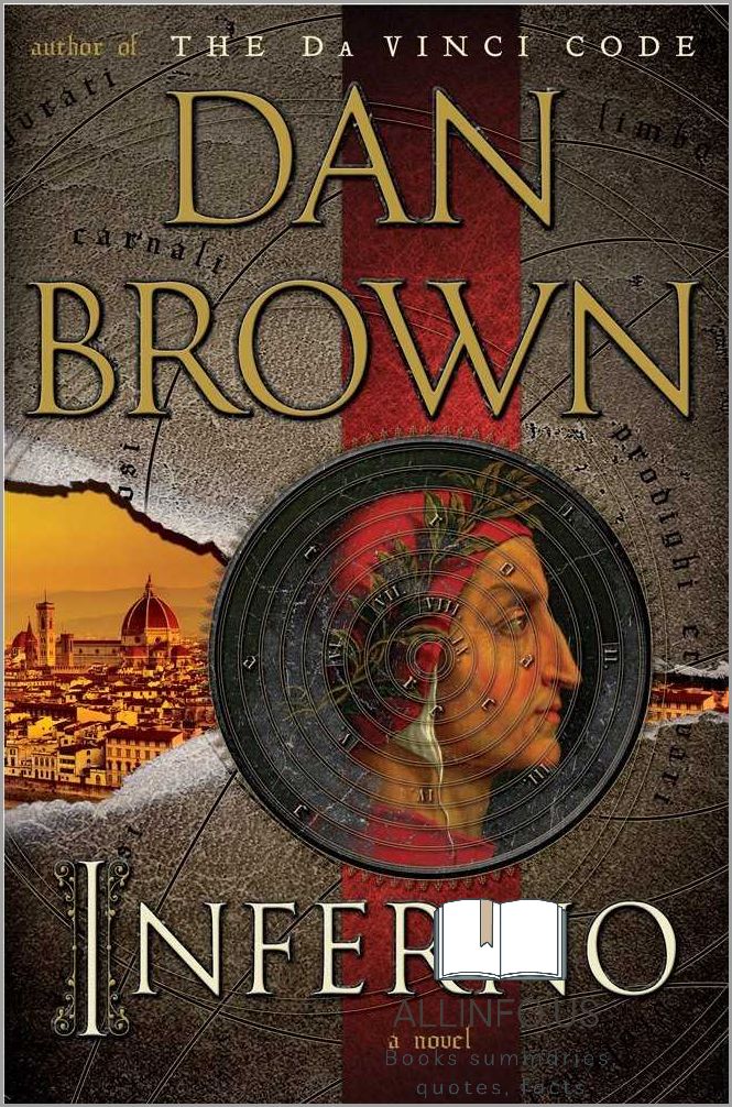 Bestselling Books by Author Dan Brown