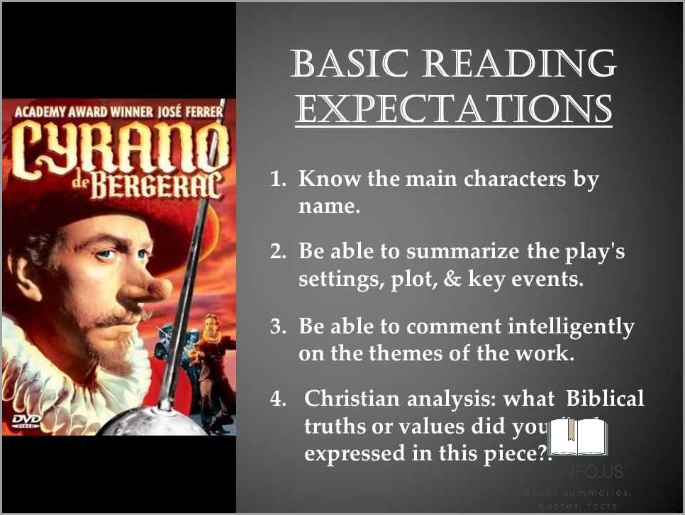 Cyrano de Bergerac Book Summary: A Detailed Overview of the Classic Play