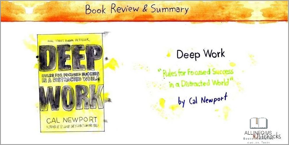 Detailed Summary of Deep Work