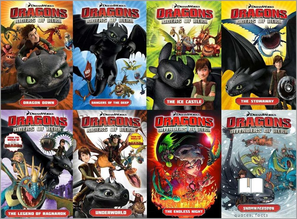 How to Summarize How to Train Your Dragon Book 1 in 6 Sections