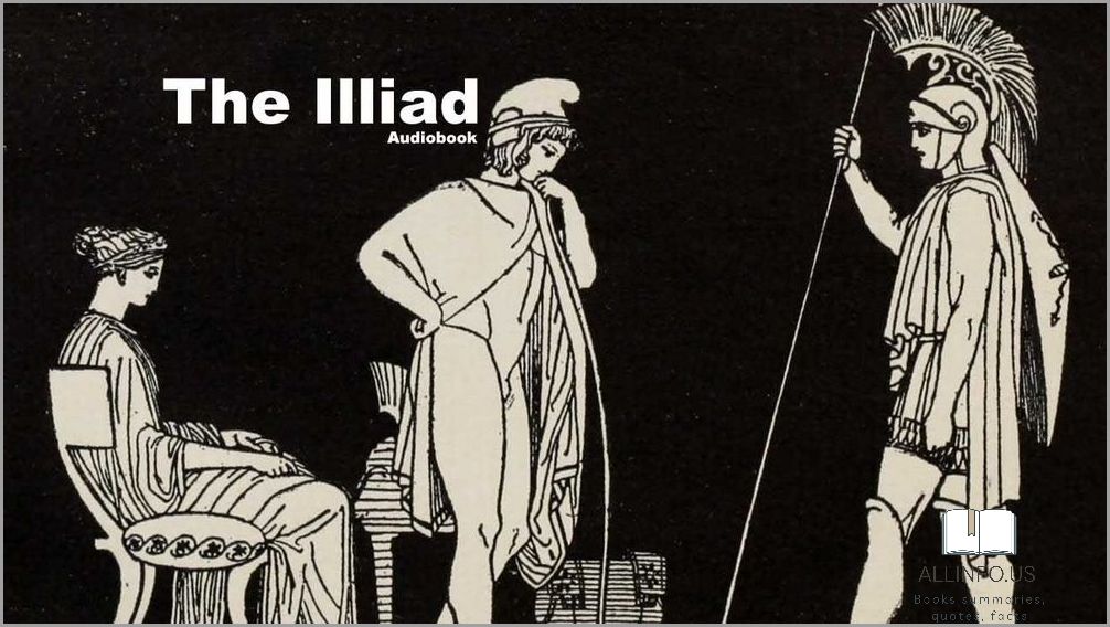 Iliad Book 2 Summary