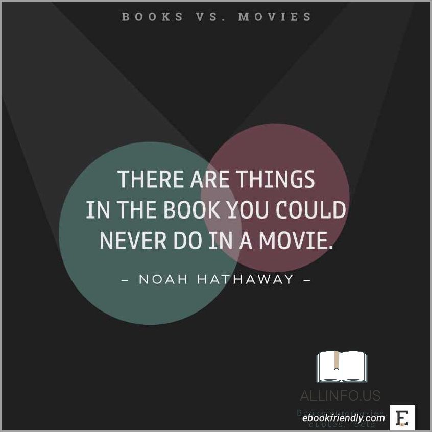Famous Quotes from Books and Movies