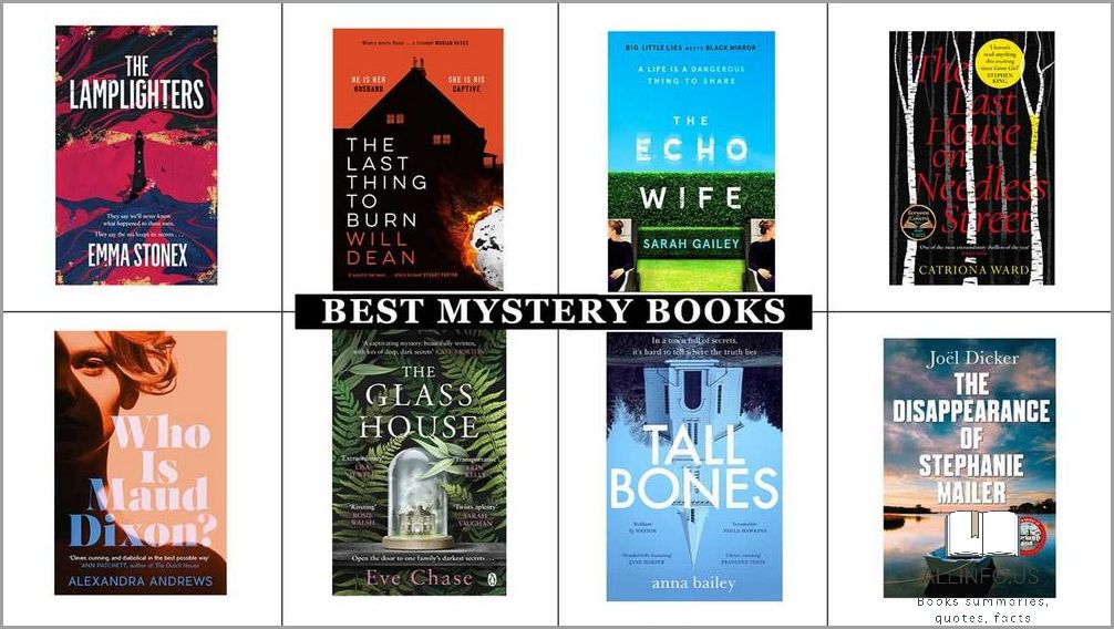 Female Authors in the Mystery Genre: A Captivating Journey of Crime and Intrigue