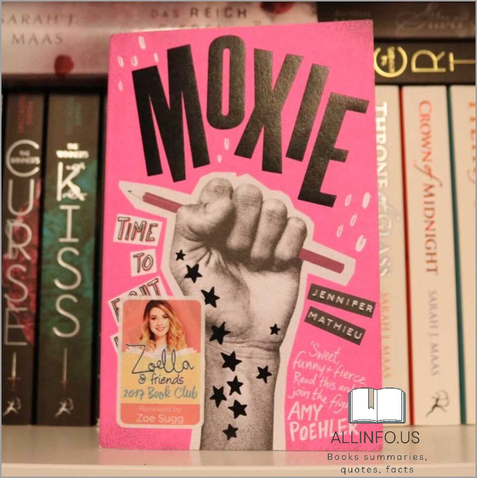 Moxie Book Summary - Discover the Empowering Story of a Teenage Girl's Rebellion