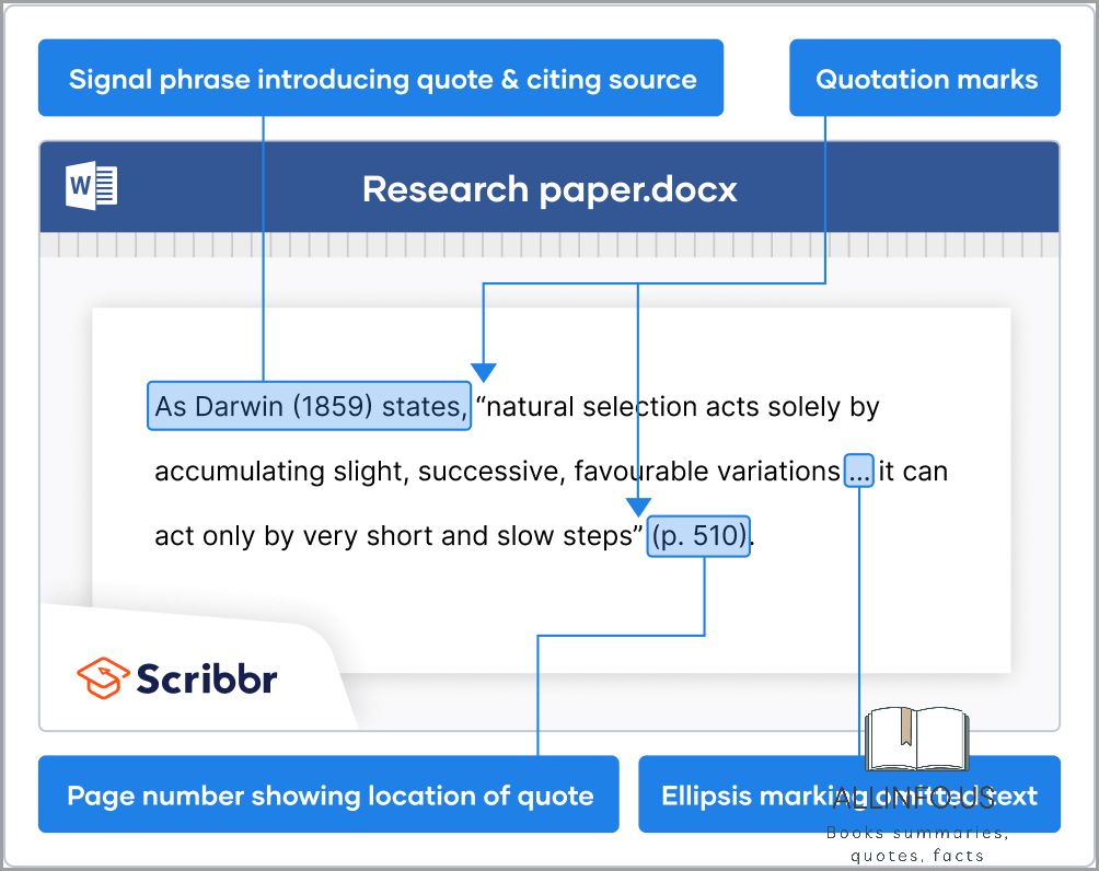 How to Cite a Quote from a Book in APA